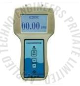Portable Ammonia Gas Leak Detector