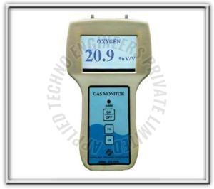 Portable Gas Detector