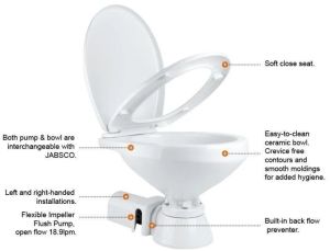 Caravan Boat Yacht Electric Marine Toilet