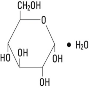 Potassium Chloride Powder