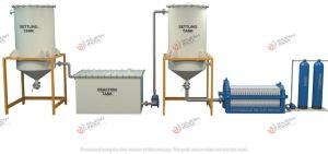 Electric Effluent Treatment Plant