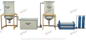 Silver Electrolysis Recovery Plant