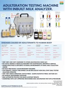 Milk Adulteration Testing Machine