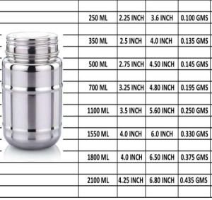 Stainless Steel Horlicks Container
