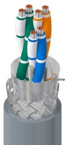 Belden 9843 Modbus Dmx Cable
