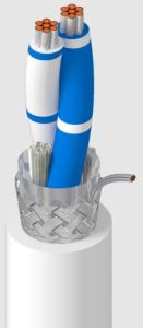 Belden YJ57187 RS485 Modbus Cable