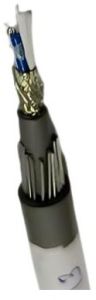 Belden YZ65743 RS485 Modbus Armored Cable