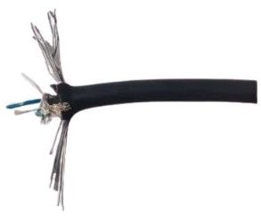 Belden YZ65746 RS485 Modbus Armored Cable