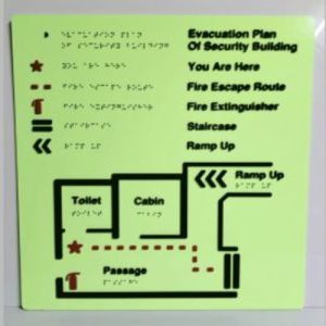 Multicolor Fire Evacuation Plan Signage
