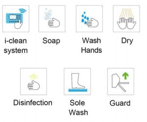 PBW-24B Personnel Hygiene Station