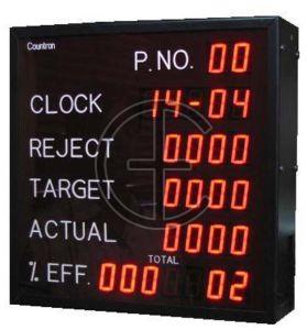 Digital Production Display Board