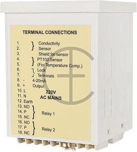 160-TDS TDS Controller