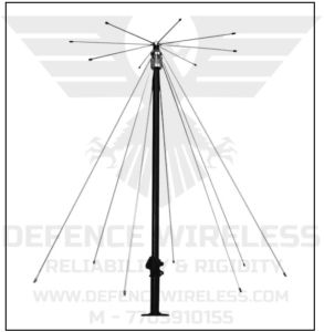 DW-100-400 Mhz Discone Antenna