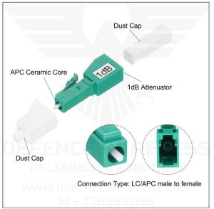 FC Fiber Optic Attenuator