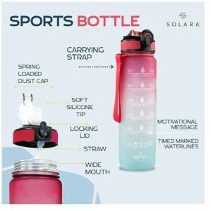 Plastic Water Bottle