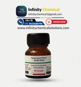 Dysprosium Pieces