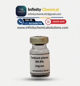 Terbium Pieces 99.9%