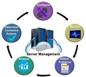 Static Server Management Service
