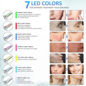 7 in 1 Wrinkle Remover Face Massager