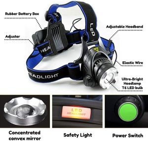 LED Head Lamp