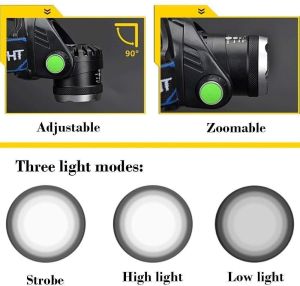 LED Head Lamp