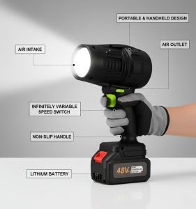 Turboglass Car Blower