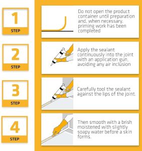 Silicone Waterproofing Sealant