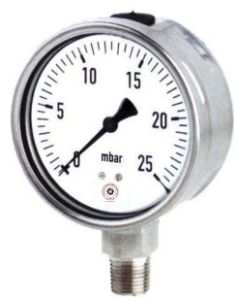 Capsule Gauge
