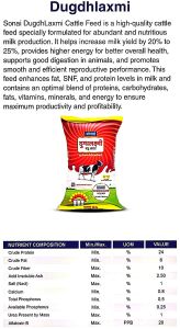 Dugdhalaxmi Cattle Feed