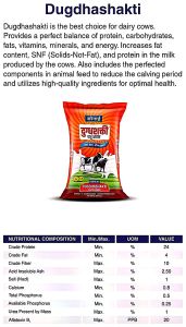Dugdhashakti Cattle Feed