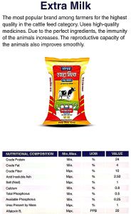 Extra Milk Cattle Feed