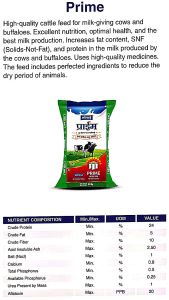 Prime Cattle Feed