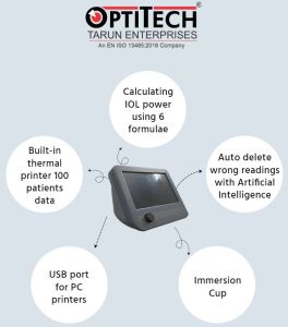 A Scan Biometer