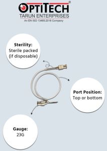 Simcoe Regular Cannula
