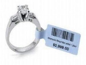 Jewellery Tags