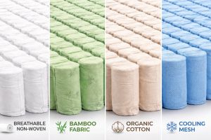 Pocket Spring Non Woven Fabric