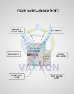 Voxmin L-Glutamine, Zinc &AMP; Selenium Sachets