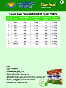 Tiranga Silver Pouch (Full Size) 90 Pieces Packing