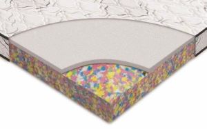 Rebonded Foam Mattress