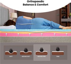 Rebonded Foam Mattress