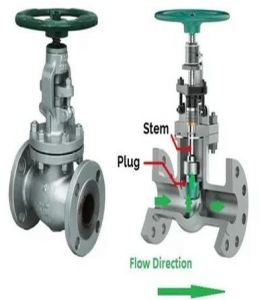 Stainless Steel Globe Valve