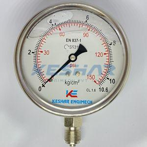 Pressure Gauge