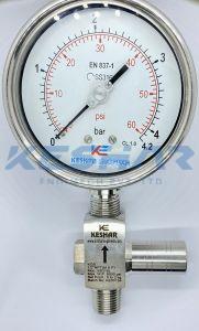 Gauge Saver
