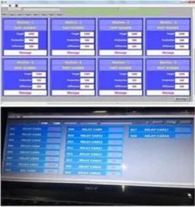 Digital Counters