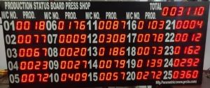 Digital Production Counter