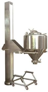 Lifting & Positioning Device