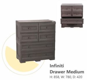 Cello Infiniti Drawer Medium Plastic Cabinet