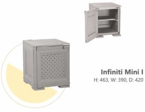 Cello Infiniti Mini Plastic Cabinet