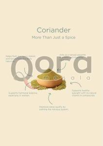 Qora Coriander Powder