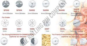 Round Stainless Steel Vegetable Cutter Blade